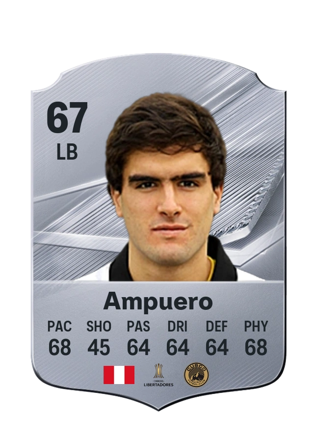 Alvaro Ampuero, Common card, rated 67