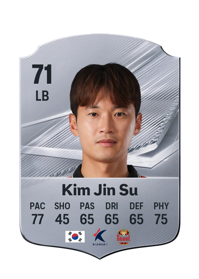 Carta Common di Kim Jin Su, valutazione 71