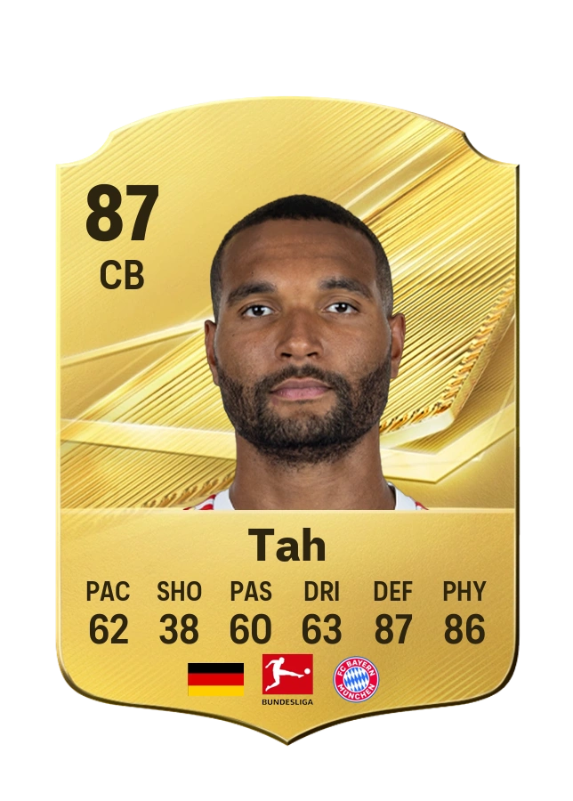 Carta Common di Jonathan Tah, valutazione 87