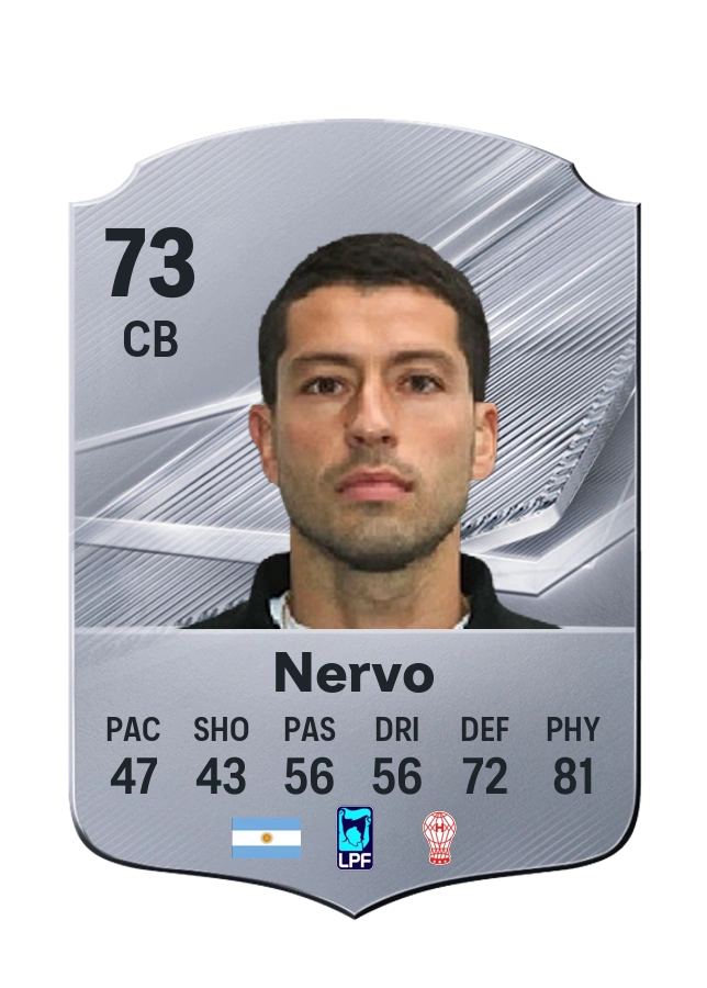 Martín Nervo, Common card, rated 73