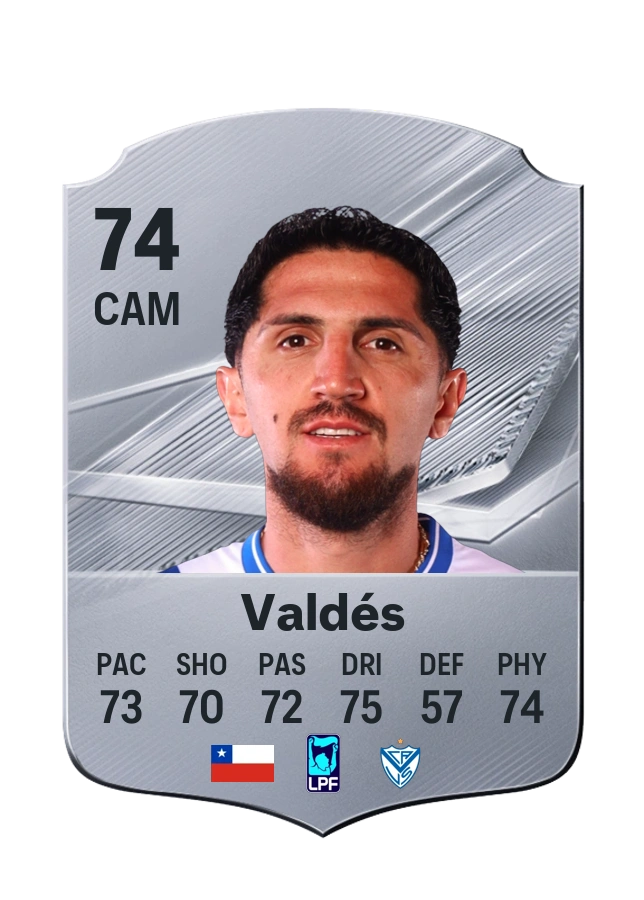 Diego Valdés, Common card, rated 74