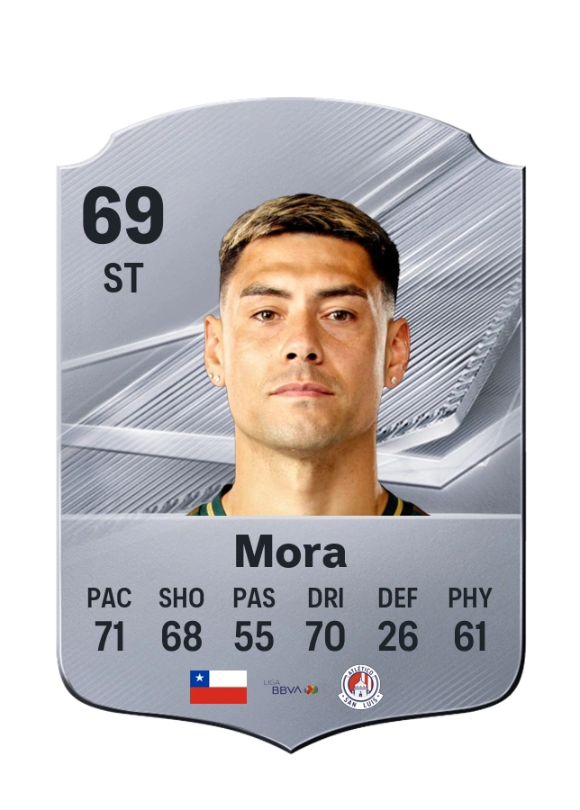 Felipe Mora, Common kartı, reyting 69