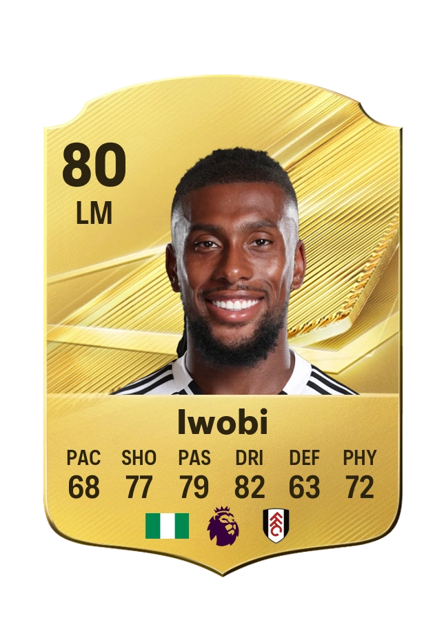 Alex Iwobi, Common card, rated 80