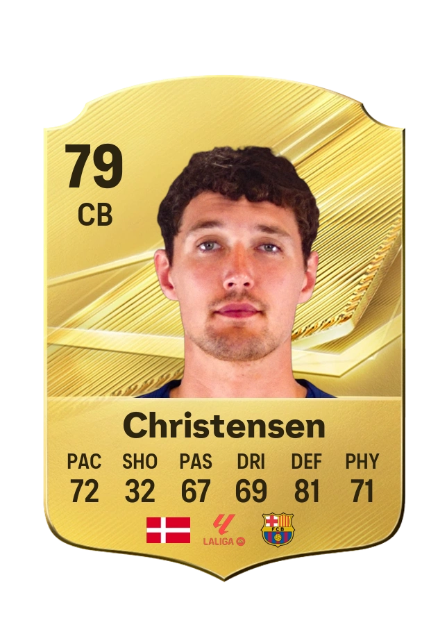 Andreas Christensen, Common kartı, reyting 79