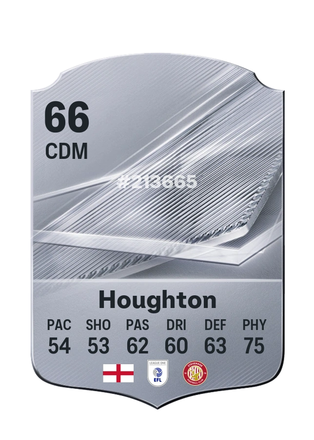 Jordan Houghton, Common-kaart, rating 66