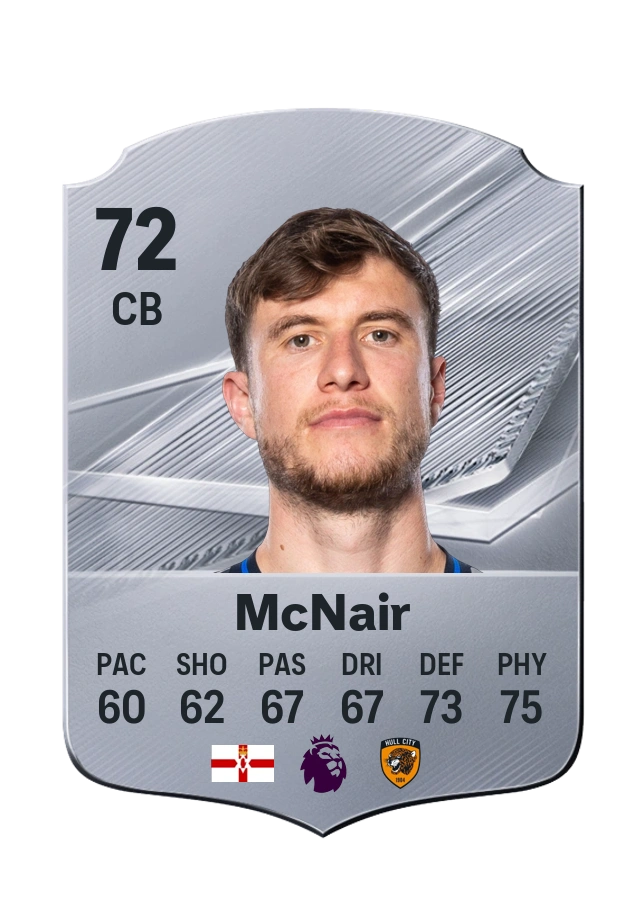 Carta Common di Paddy McNair, valutazione 72