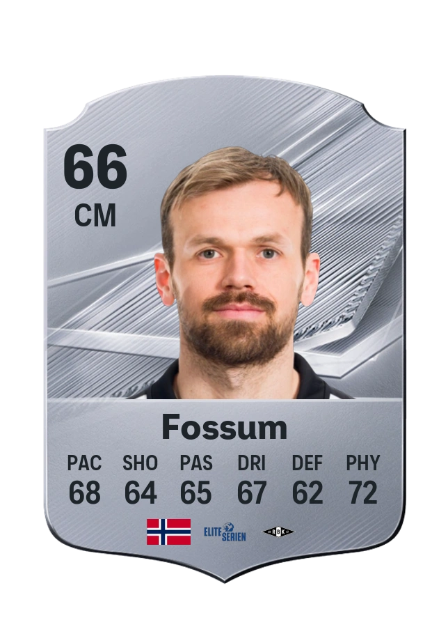 Carta Common de Iver Fossum, valoración 66