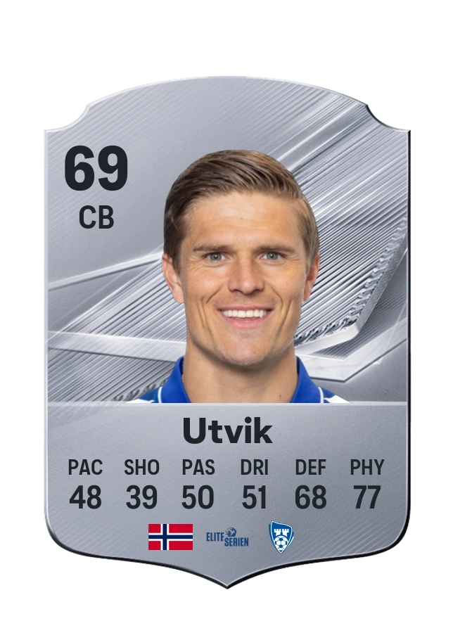 Bjørn Inge Utvik, Common card, rated 69