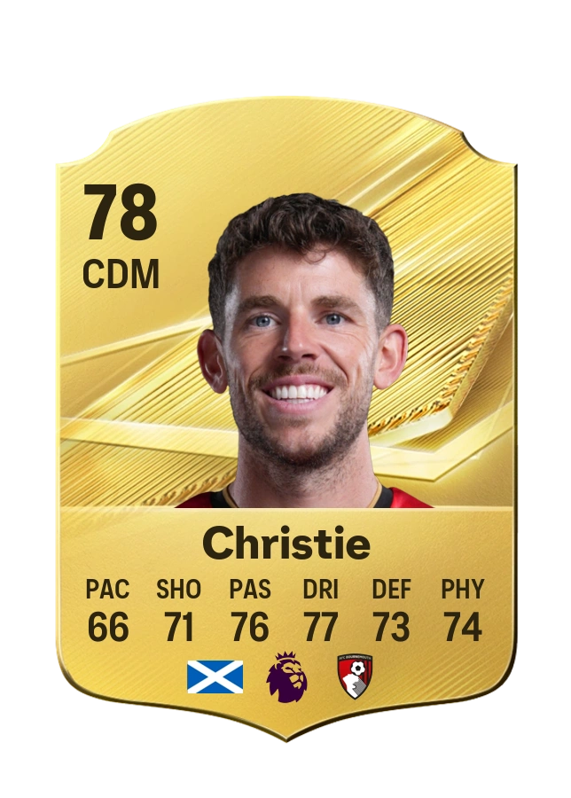 Ryan Christie, Common card, rated 78