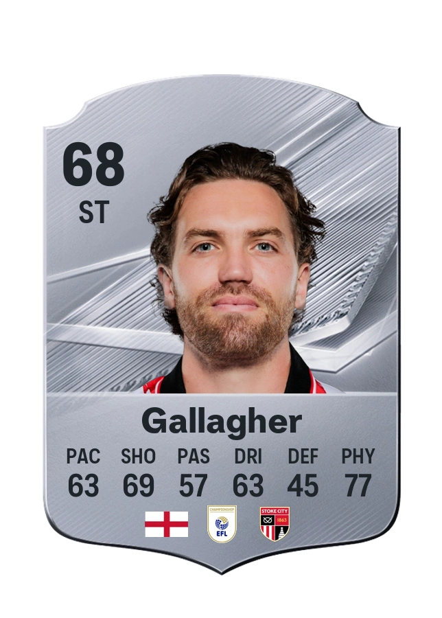Carte Common de Sam Gallagher, note 68