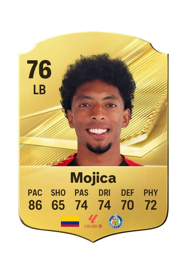 Johan Mojica, karta Common, ocena 76