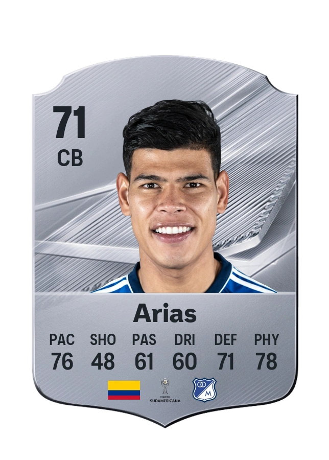 Jorge Arias, karta Common, ocena 71