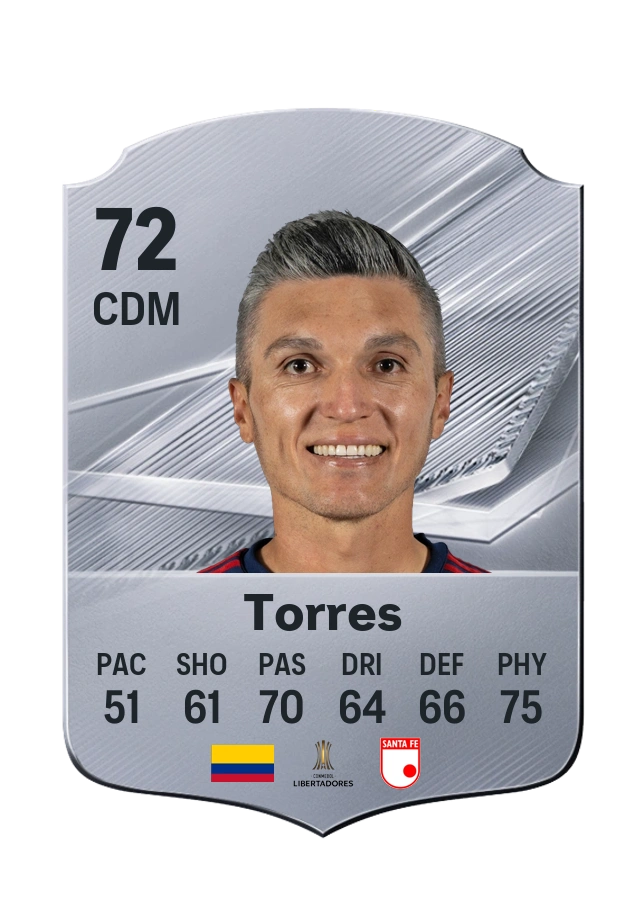 Carte Common de Daniel Torres, note 72