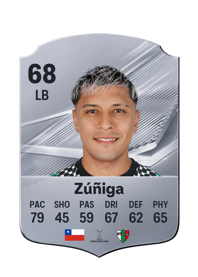 Dilan Zúñiga, Common card, rated 68