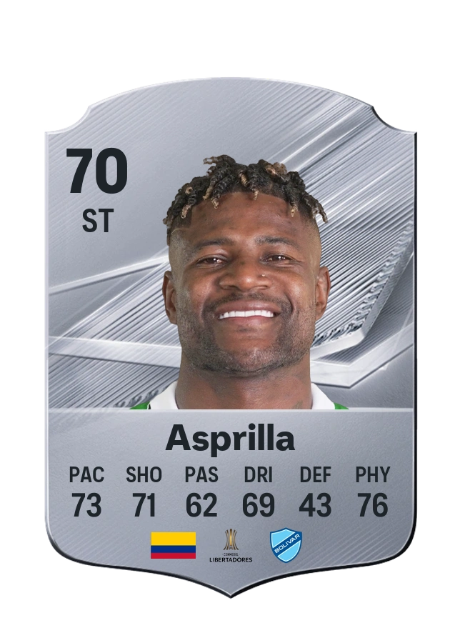 Dairon Asprilla, Common card, rated 70