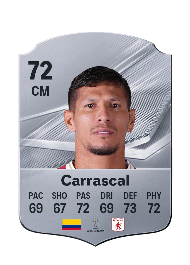 Carte Common de Rafael Carrascal, note 72