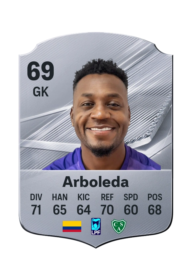 Iván Mauricio Arboleda, Common card, rated 69