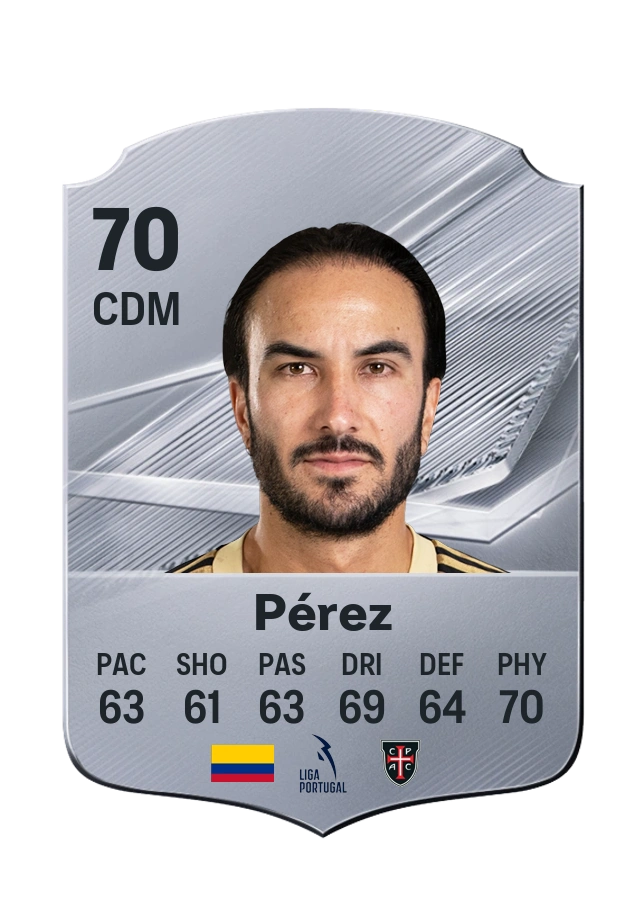 Sebastián Pérez, Common card, rated 70