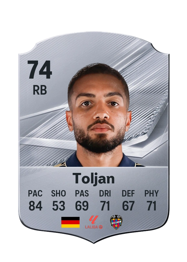 Jeremy Toljan، بطاقة Common، بتقييم 74
