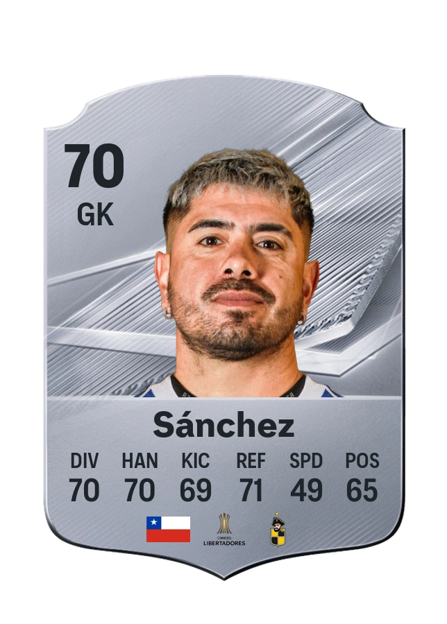 Diego Sánchez, Common card, rated 70