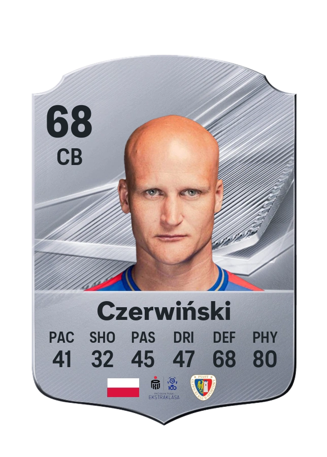 Jakub Czerwiński, Common card, rated 68