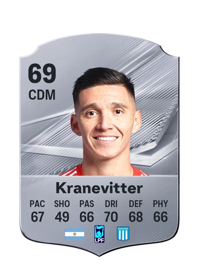 Matías Kranevitter, Common kartı, reyting 69
