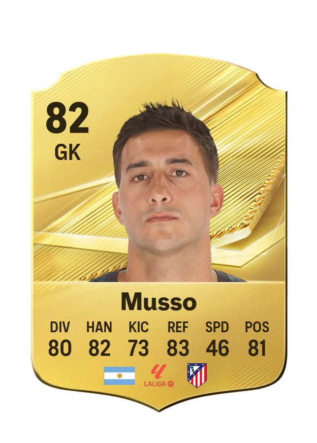 Carta Common di Juan Musso, valutazione 82