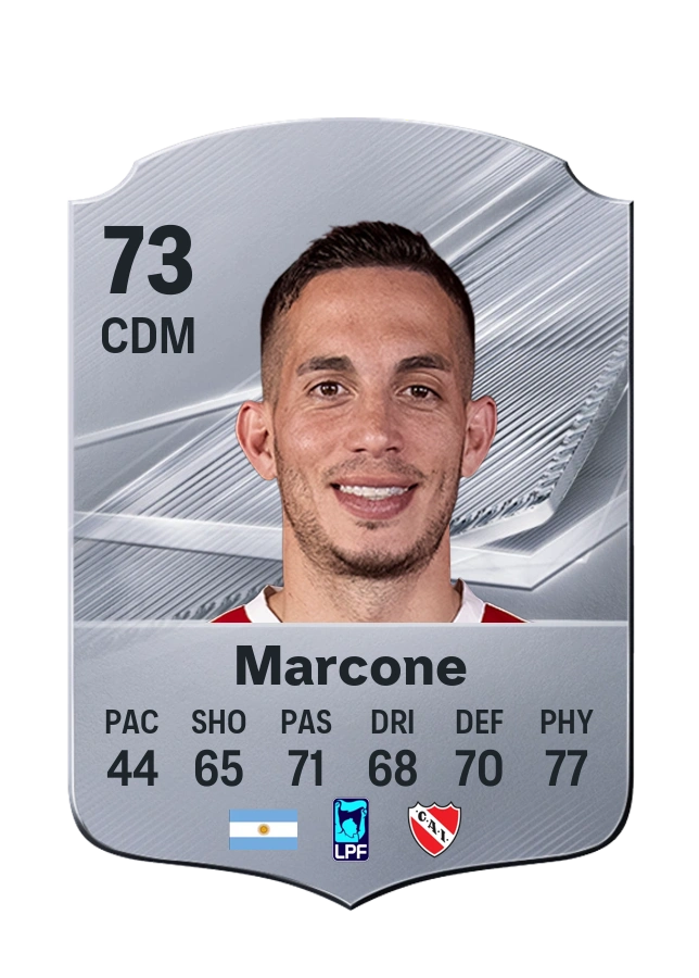 Iván Marcone, Common card, rated 73