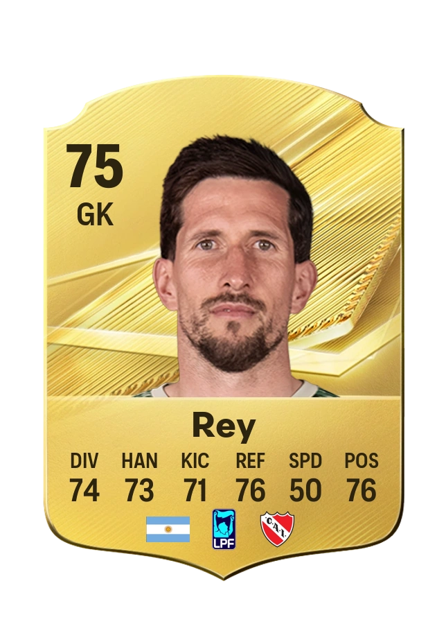 Rodrigo Rey, Common card, rated 75
