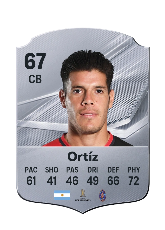 Guillermo Ortíz, Common card, rated 67