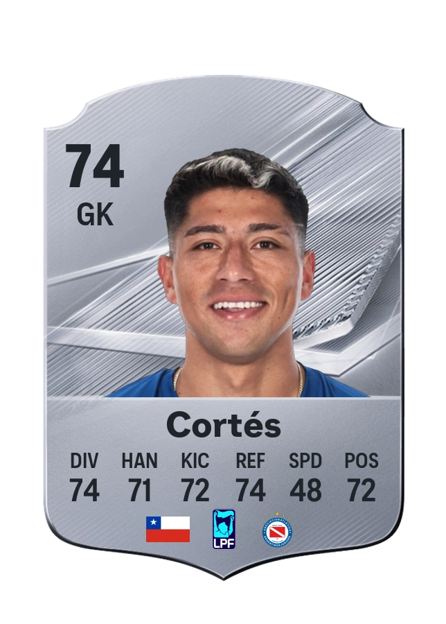 Brayan Cortés, Common card, rated 74