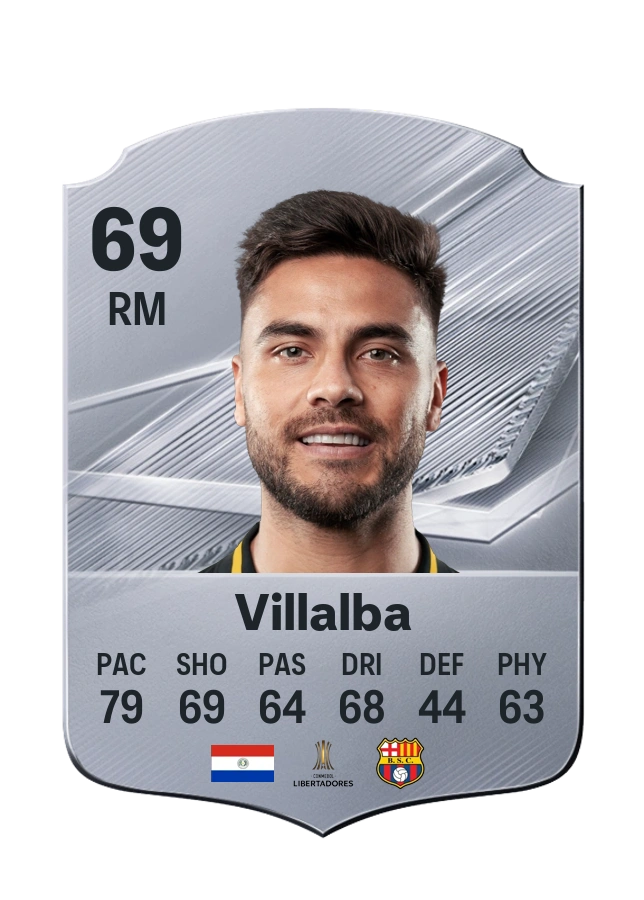 Carta Common de Héctor Villalba, valoración 69