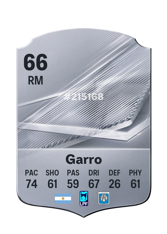 Common-Karte von Juan Garro, Wertung 66