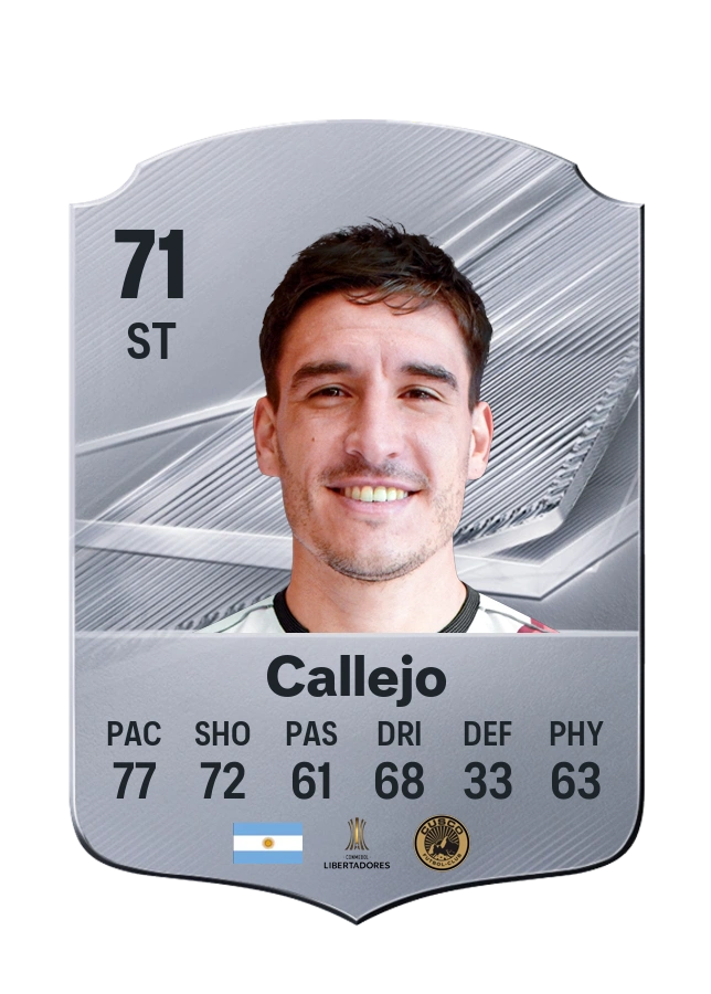 Facundo Callejo, karta Common, ocena 71