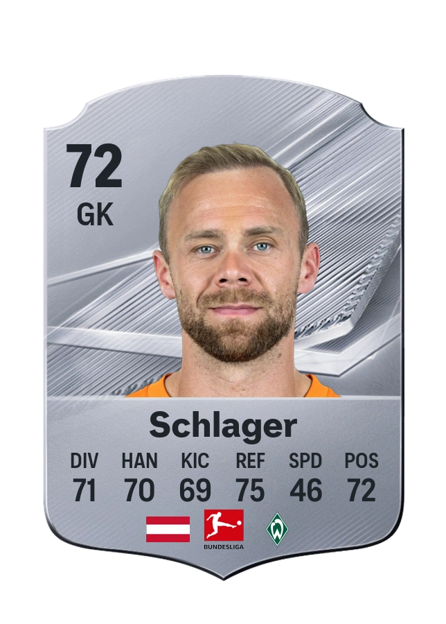Alexander Schlager, Common kartı, reyting 72