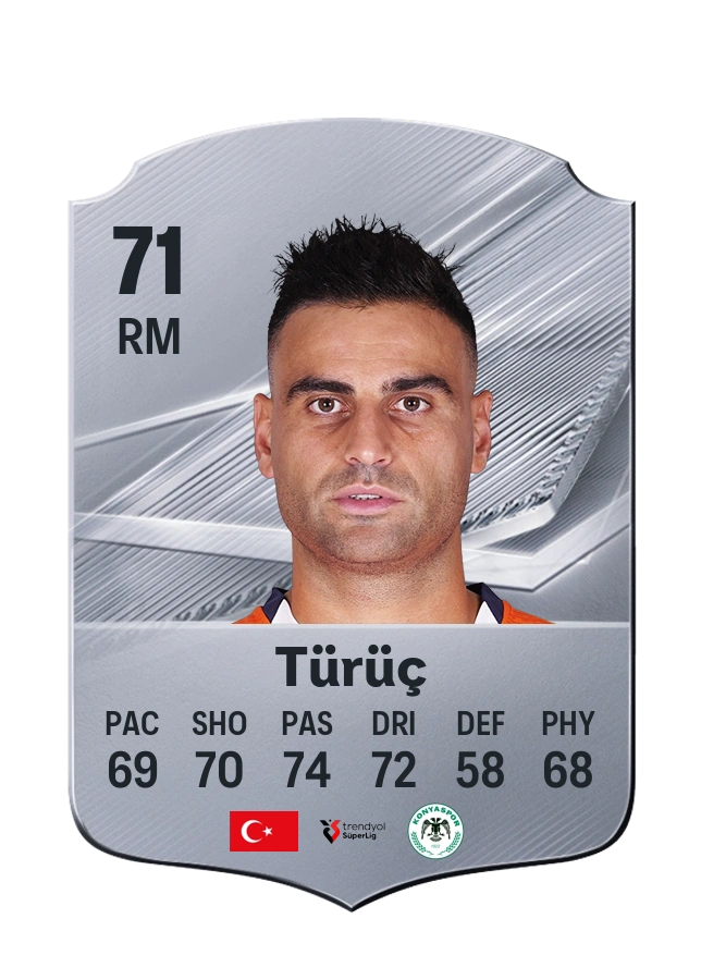 Deniz Türüç, Common kartı, reyting 71
