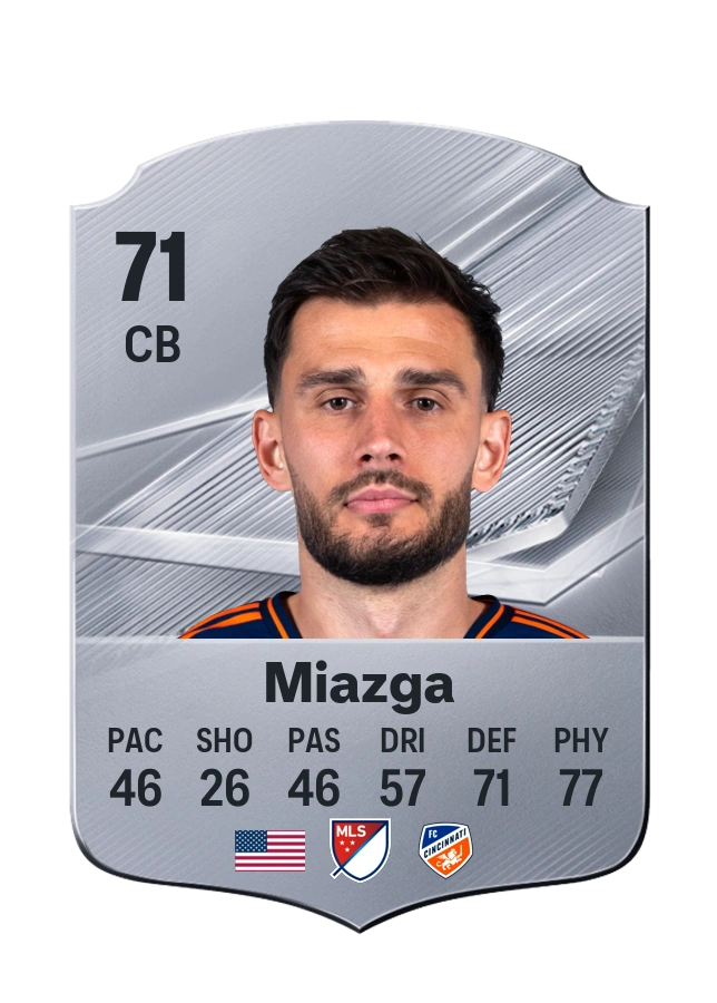 Matt Miazga, karta Common, ocena 71