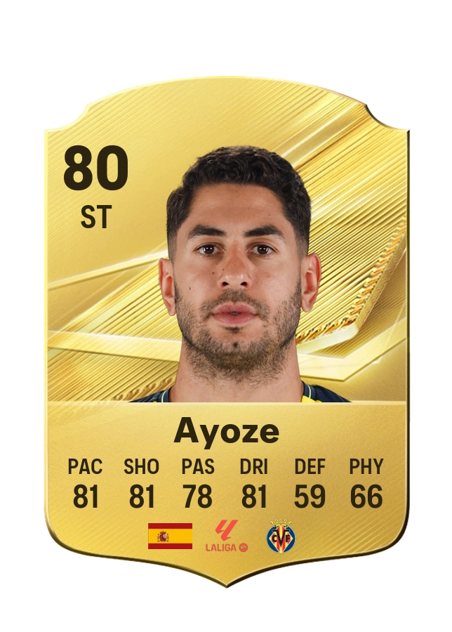 Ayoze, karta Common, ocena 80