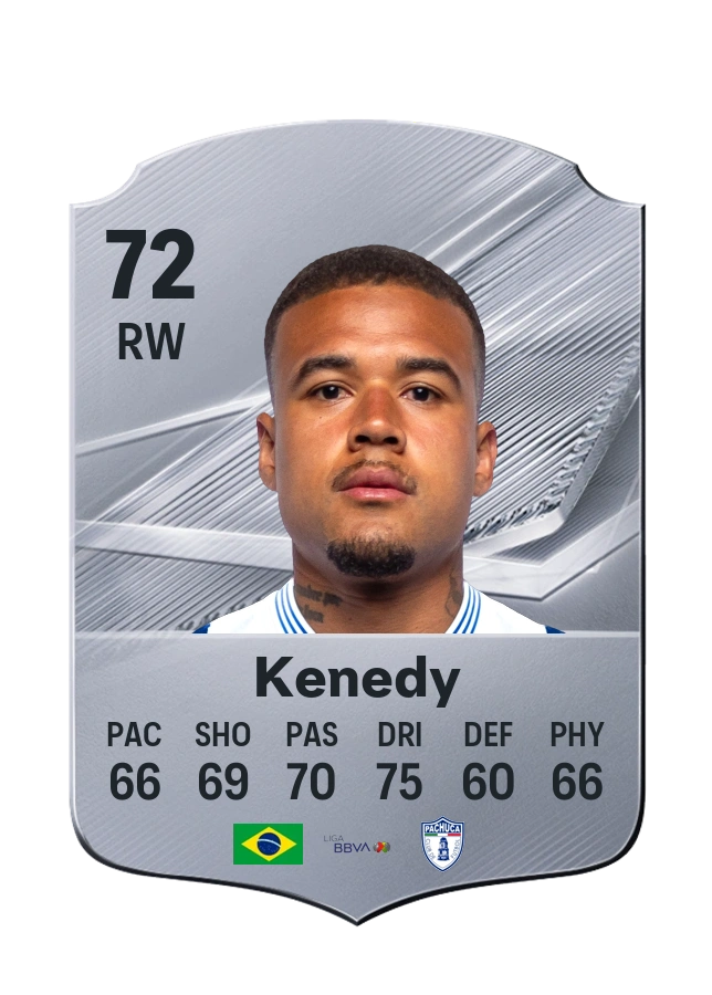 Kenedy, Common card, rated 72