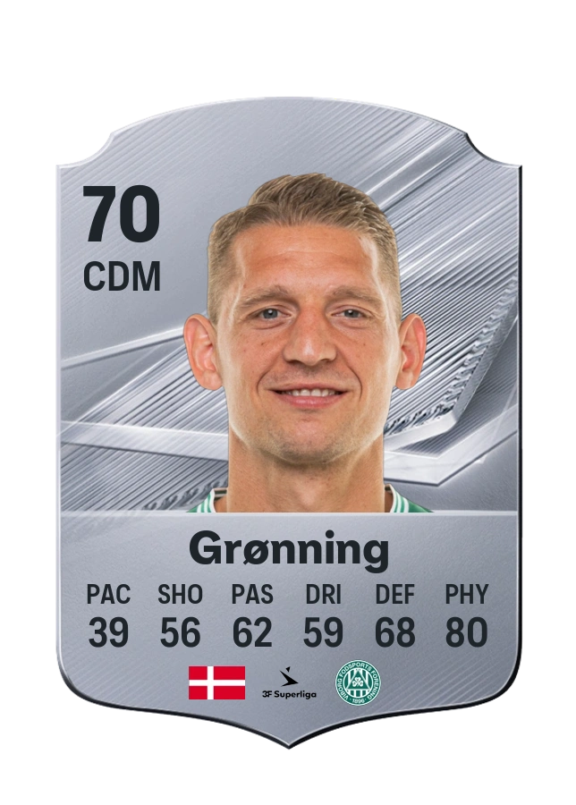 Jeppe Grønning, Common card, rated 70
