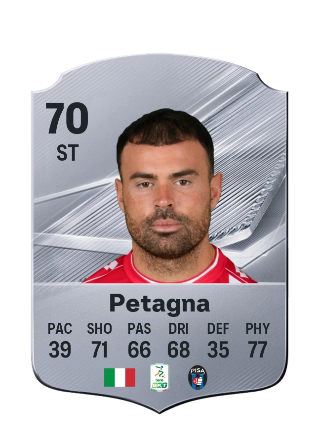 Andrea Petagna، بطاقة Common، بتقييم 70