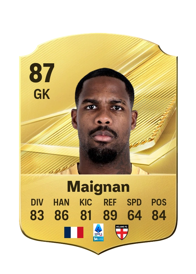 Mike Maignan, Common card, rated 87