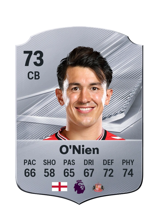Luke O'Nien, Common card, rated 73