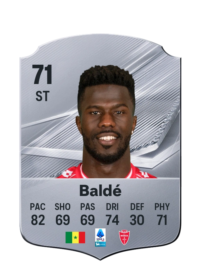 Keita Baldé, Common card, rated 71