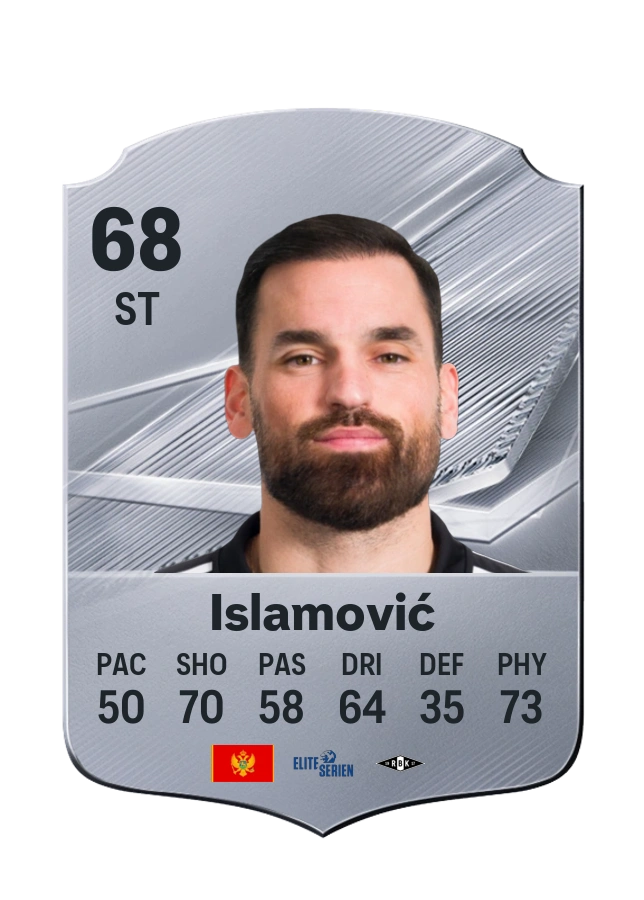 Dino Islamović, Common card, rated 68