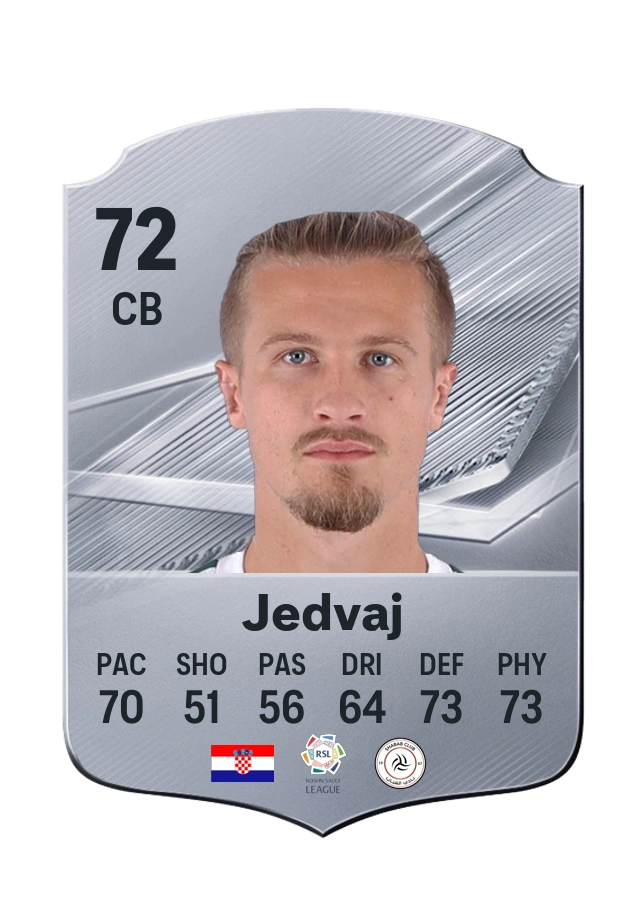 Tin Jedvaj, Common kartı, reyting 72