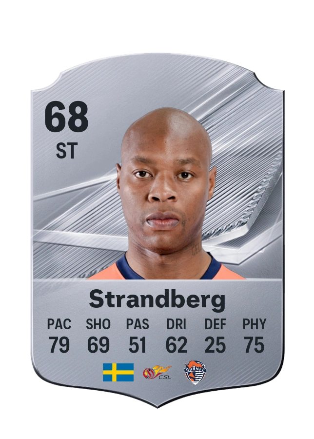 Carlos Strandberg, karta Common, ocena 68