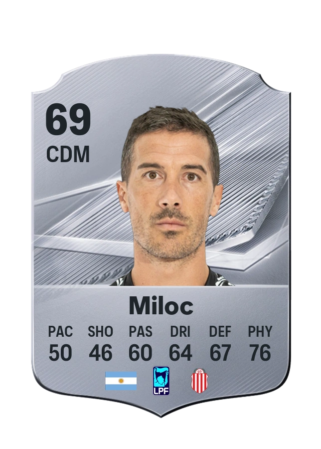 Dardo Miloc, Common card, rated 69