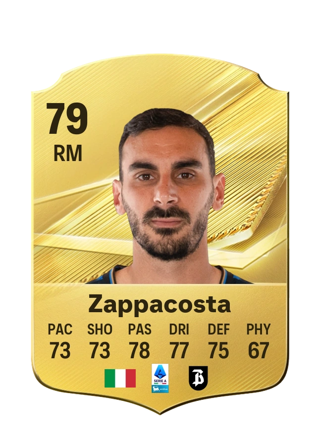 Davide Zappacosta, Common card, rated 79