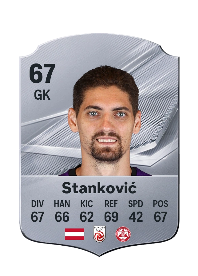 Carta Common de Cican Stanković, overall 67